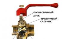 Маркировка трубопроводной арматуры Обозначения задвижек и клапанов