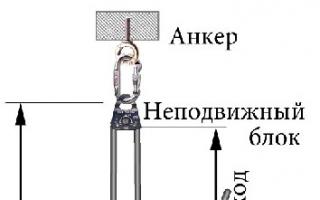 Power chain hoist.  High-speed pulley block.  Schemes of chain hoists.  Chain hoist: diagram, purpose, types Double chain hoist with a multiplicity of 3
